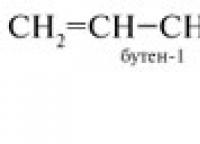 Karya mandiri kimia organik dengan topik: